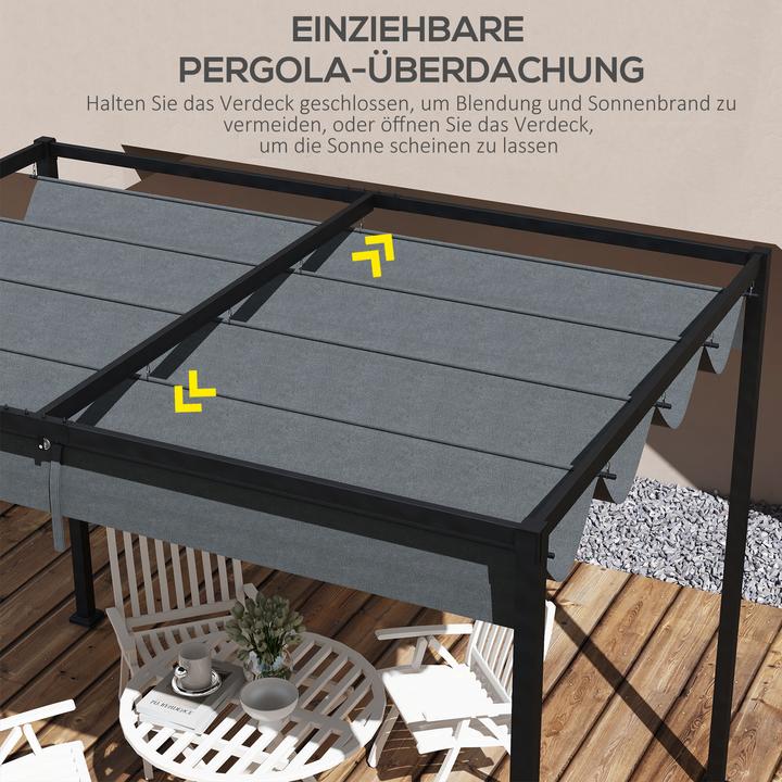 Produktbild Outsunny Ersatzdach für 3 x 2,15 m Gartenpavillons (286 cm, 245 cm)