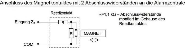 Produktbild Satel SEITE HERCON K-1-2E