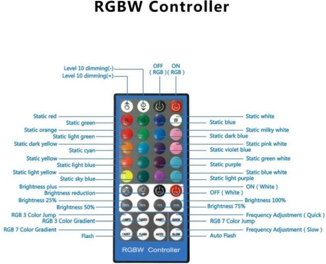 Image du produit Puluz Lampe circulaire à DEL RVBW 10" et trépied de 165 cm (éclairage annulaire)