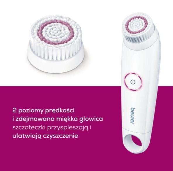 Image du produit Beurer Fc 45