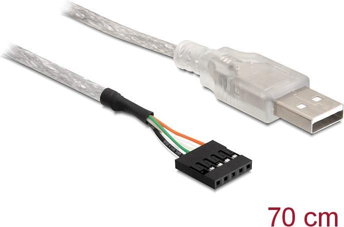 Immagine prodotto Delock Spina USB - A - post