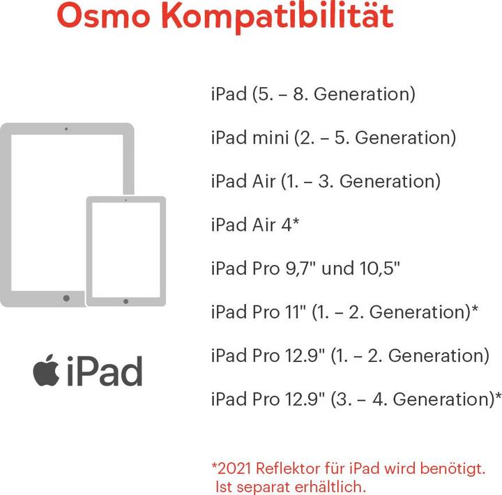 Actual product image Play Osmo Little Genius Starter Kit (German, French, Italian, English)