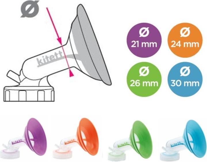 Image du produit DTF KITETT Kit d'expression simple pompage
