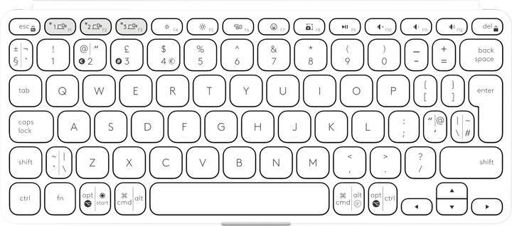 Valeurs nutritives et ingrédients Logitech KEYS-TO-GO 2 (ING. Int., Sans fil)