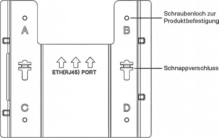 Produktbild Sophos APX Mounting bracket kit for plenum and flat ceiling mount for APX 320 530 740 only (Montage-Kit)