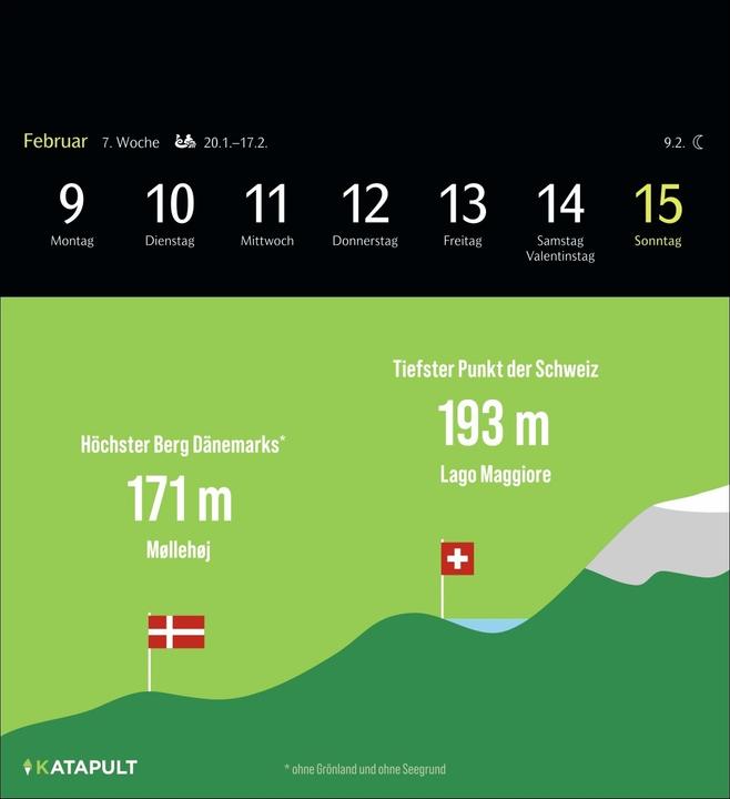 Actual product image Harenberg Katapult Postkartenkalender 2026 - 53 Infografiken, die deine Sicht auf die Welt verändern (German)