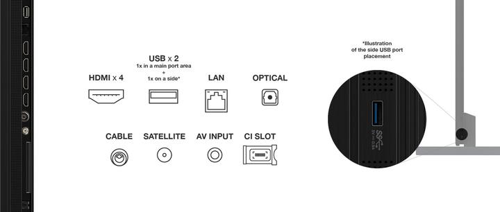 Actual product image TCL 115C7K 291 cm (115) (115", Mini-LED, 4K, 2025)