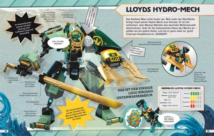 Productafbeelding LEGO® NINJAGO® Mächtige Roboter (Duits, Julia Maart, 2022)