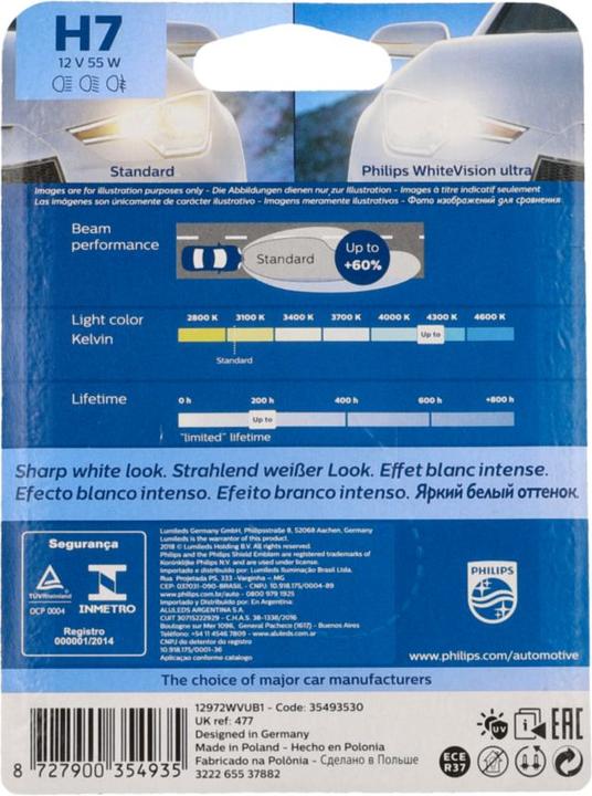 Actual product image Philips WhiteVision ultra (H7)