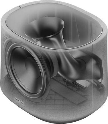 Actual product image Harman/Kardon Citation Sub (Wi-Fi, WiSA, Bluetooth)