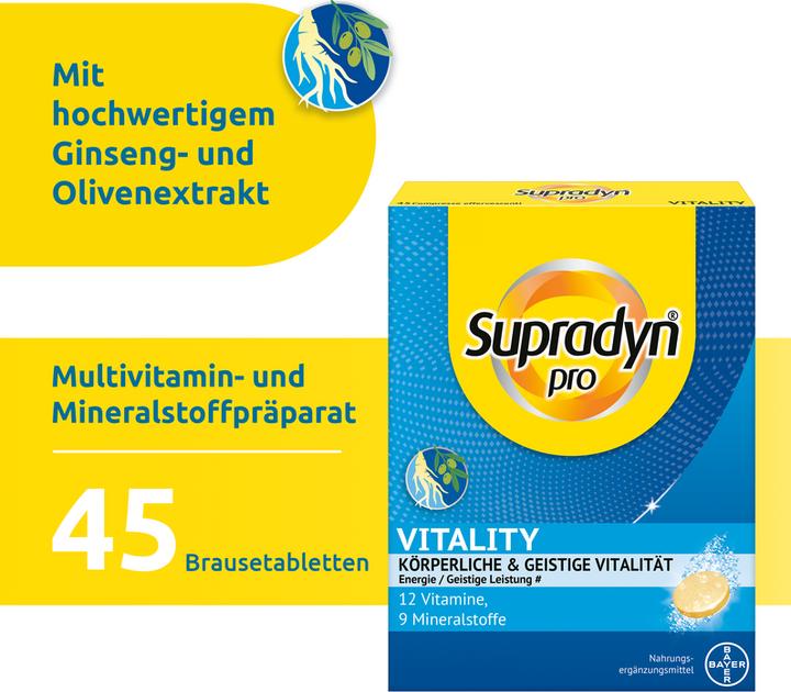 Actual product image Supradyn pro Vitality (45 Piece, Effervescent tablet)