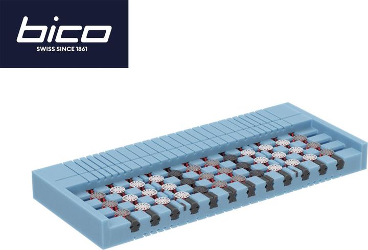 Actual product image bico ClimaLuxe (90 x 200 cm, Foam core)