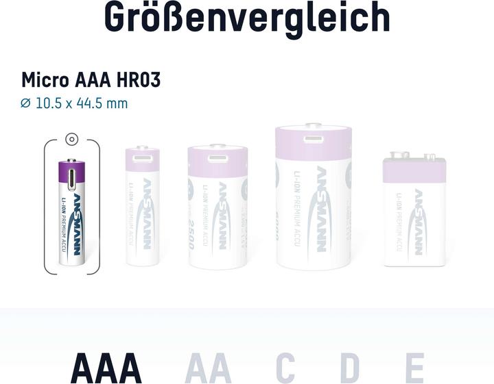 Actual product image Ansmann LR03 USB-C Micro (AAA) rechargeable battery Li-Ion 500 mAh 1.5 V 4 pcs. (4 pcs., AAA, 400 mAh)