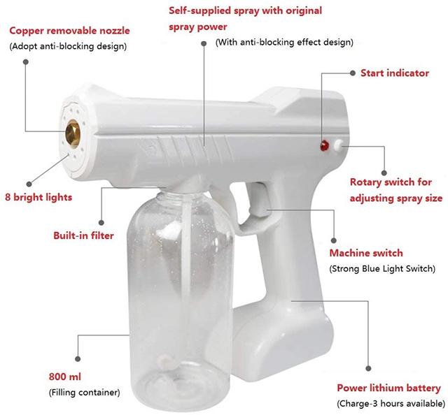 Image du produit Atomizer Atomiseur électrique Nano-Stérilisation Pistolet à micro-pulvérisation