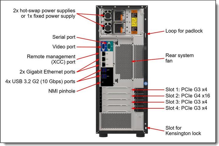 Label énergétique Lenovo ThinkSystem ST250 V2 7D8F - Serveur - tour - 4U - 1 voie - 1 x Xeon E-2378 / 2.6 (Intel Xeon E-2378, 32 Go, Serveur de la tour)