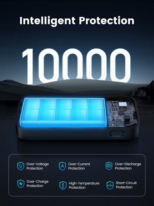 Productafbeelding Ugreen 10000mAh Mini Powerbank Snel Opladen 30W (10000 mAh, 30 W, 36 Wh)
