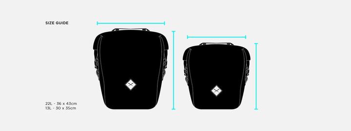 Produktbild Restrap Pannier (22 l, Gepäckträgertasche)