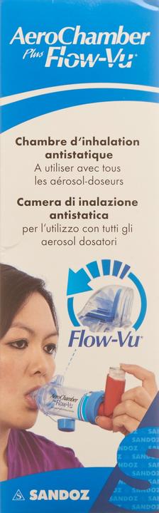 Immagine prodotto Sandoz PLUS Flow-Vu ohne Maske blau