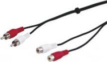 Actual product image Goobay 4in1 (5 m, Cinch)
