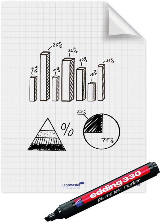 Produktbild Legamaster Magic-Chart Flipchart