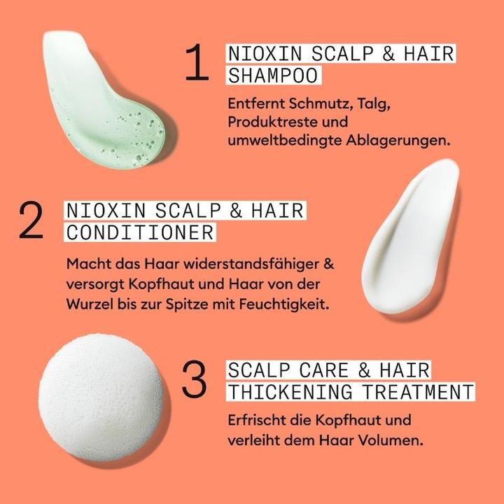 Produktbild Nioxin Starter Set 4, 2x/1x40ml (350 ml, Flüssiges Shampoo)