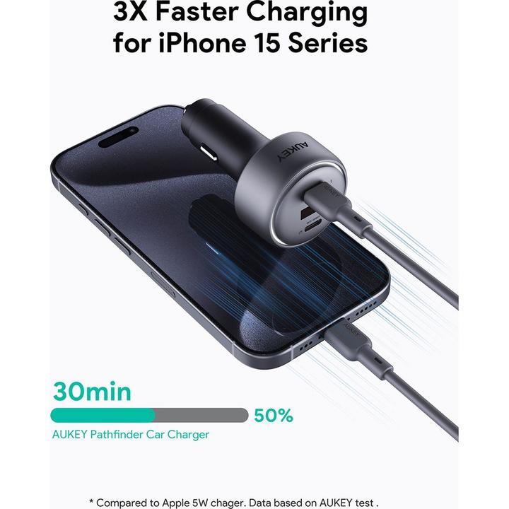 Produktbild Aukey Pathfinder 100W
