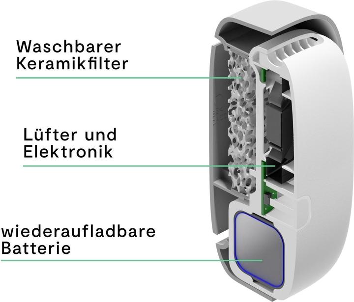 Image du produit Vitesy Réfrigérateur Frais Shelfy
