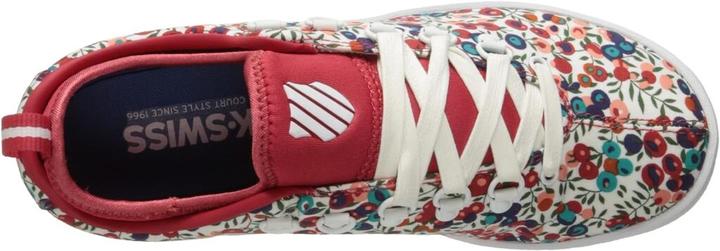 Actual product image Penn Basketball (7)