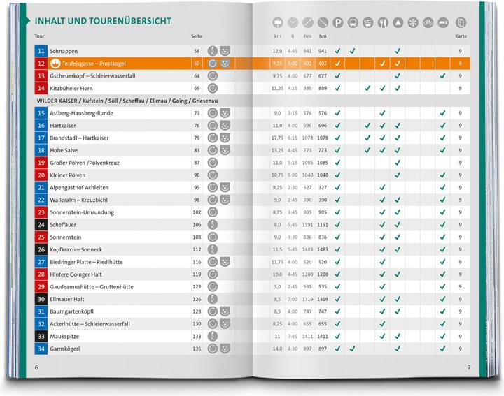 Actual product image Theil:KOMPASS Hiking Guide 5625 Kaiserg