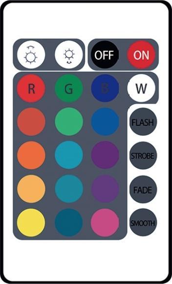 Produktbild Xtrike Me RGB LED strip with Bluetooth controller 5m HT-5050 B5 (500 cm)