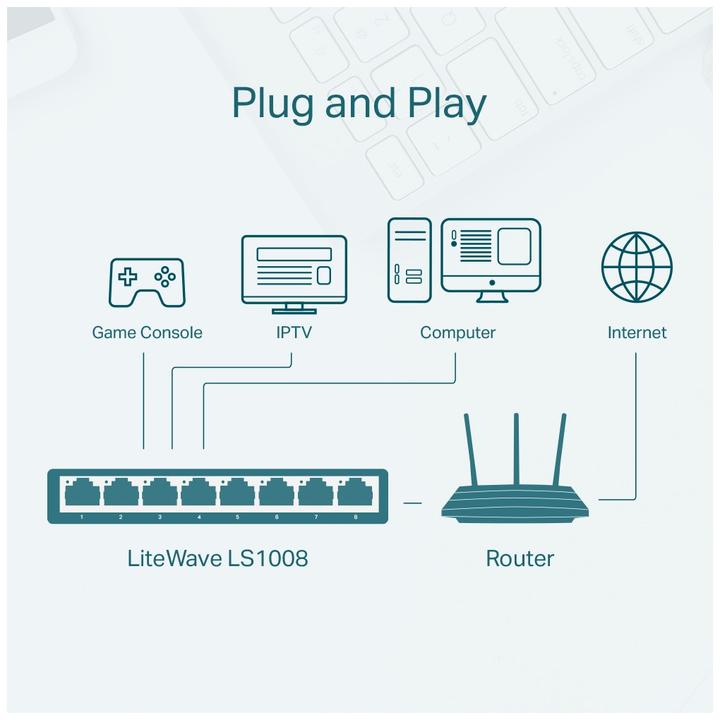 Produktbild TP-Link LS1008 (8 Ports)