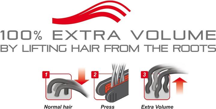 Actual product image Valera Volumissima (Straightening iron)