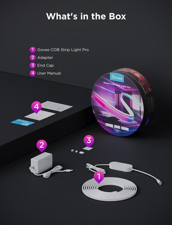 Actual product image Govee LED Strip (RGBIC, RGBW, 300 cm, Indoor)