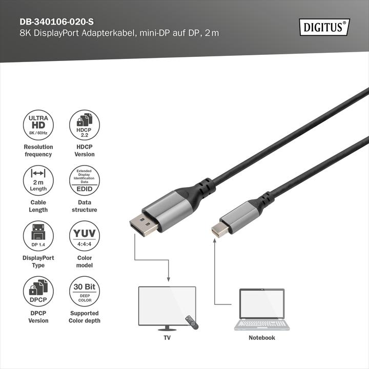 Produktbild Digitus Mini DisplayPort — DisplayPort (2 m, DisplayPort)