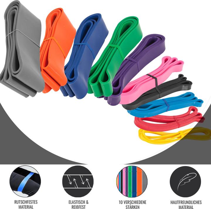 Image du produit Gorilla Sports Bande de résistance (2.08 m, Extra Léger)