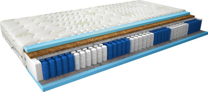 ELTAP Amore Aloe Vera (90 x 200 cm, Nucleo della molla, Nucleo di schiuma)