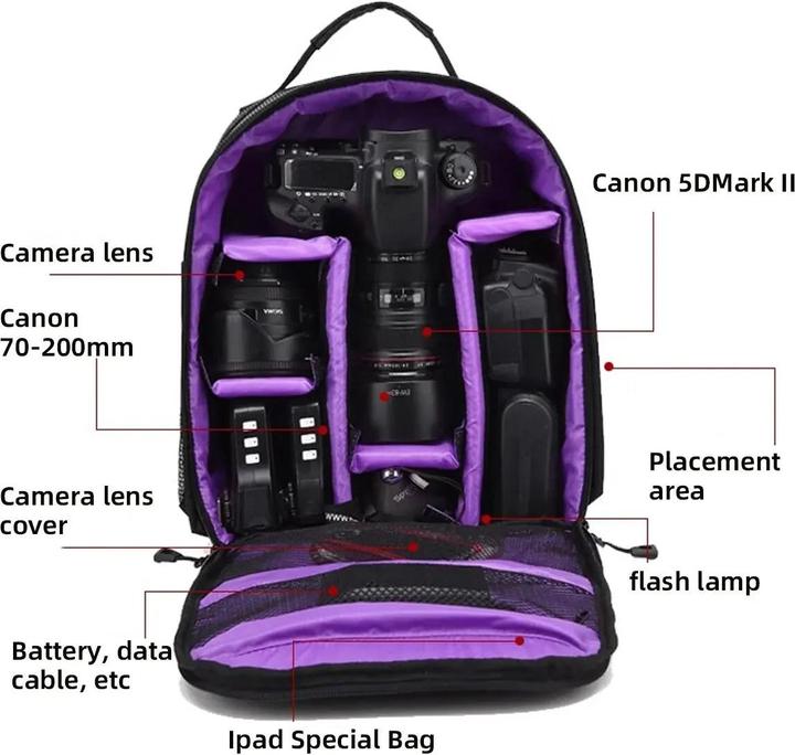 Produktbild Only-Bags.Store Multifunktionaler Outdoor-Kamerarucksack (Fotorucksack)