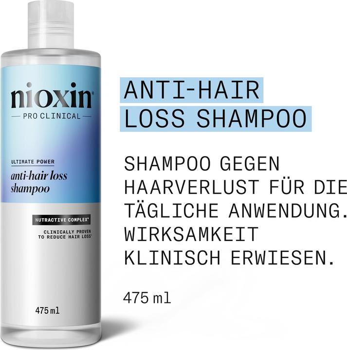 Immagine prodotto Nioxin Anti-caduta dei capelli (475 ml, Shampoo liquido)
