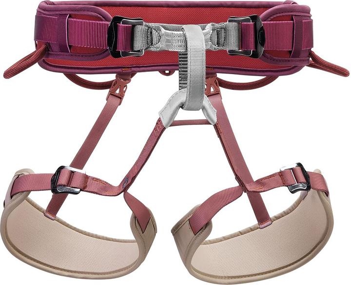 Actual product image Petzl Corax (XS, M, XL)