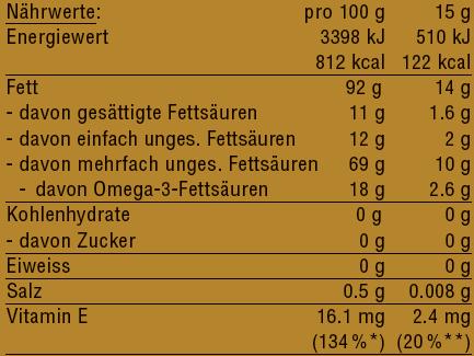 Nährwerte und Zutaten vegalife Hanf Öl kaltgepresst Öl (500 ml)