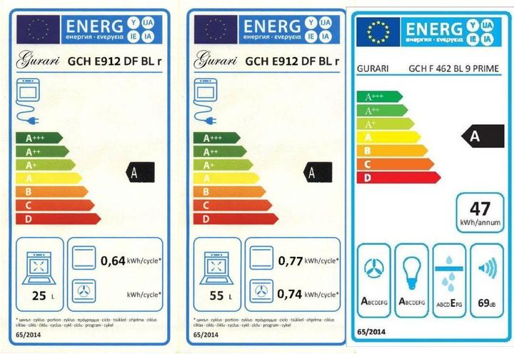 Energie-Label Gurari GCH E 912 DF BL R + GCH 462 Bl 9 Prime