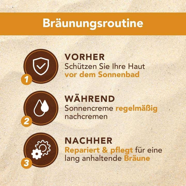 Image du produit Piz Buin Lotion (Lotion solaire, SPF 30, 200 ml, 228 g)