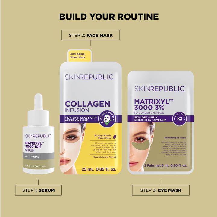 Actual product image Skin Republic Matrixyl 10% (30 ml)