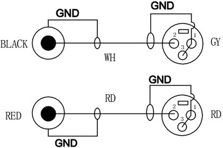 Produktbild Enova XLR auf Chinch Kupplung/Stecker Kabel 3m (3 m)