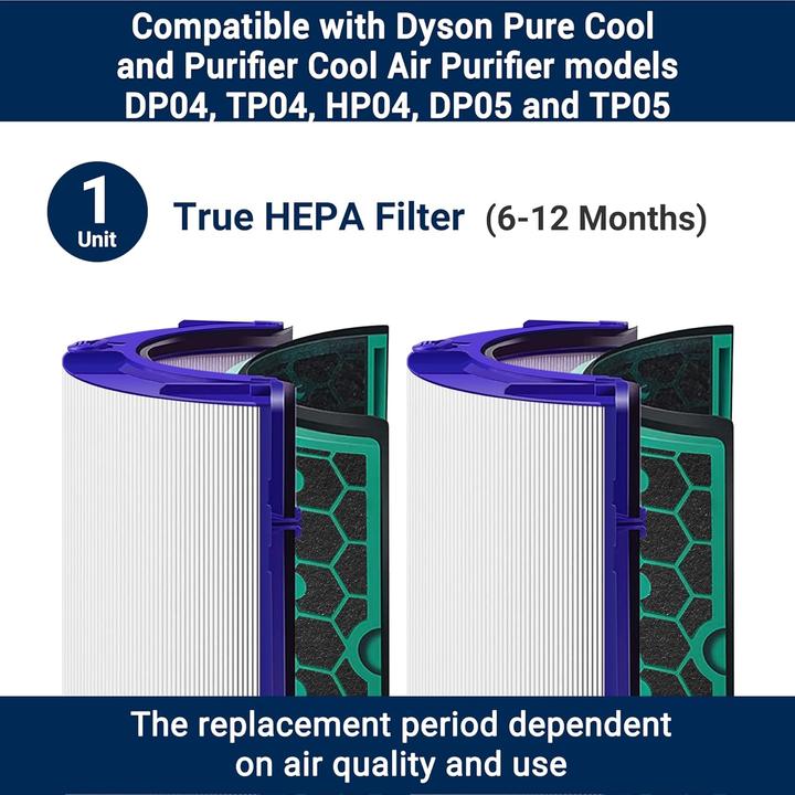 Actual product image Facecool Ersatzfilter für Dyson Luftreiniger (1 x)