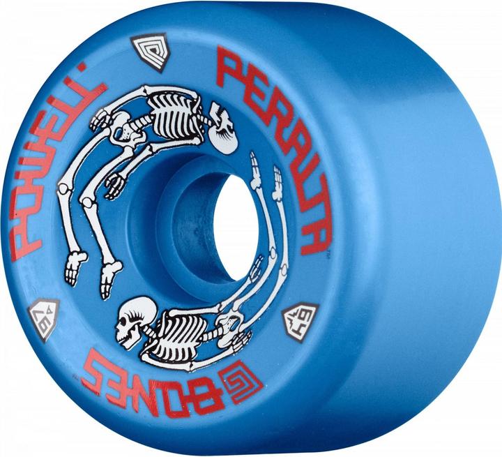 Skateboard : roulettes