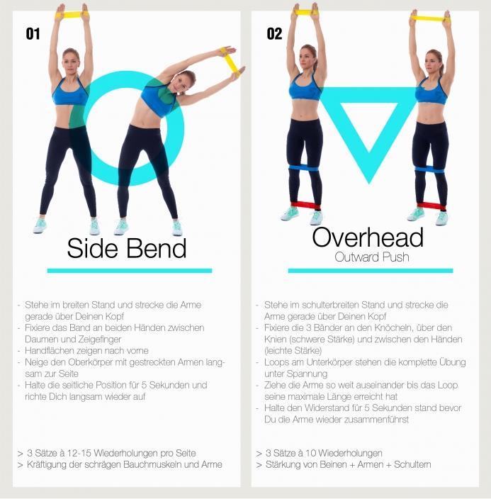 Image du produit Gorilla Sports Bande de résistance (2.08 m, Extra Léger)