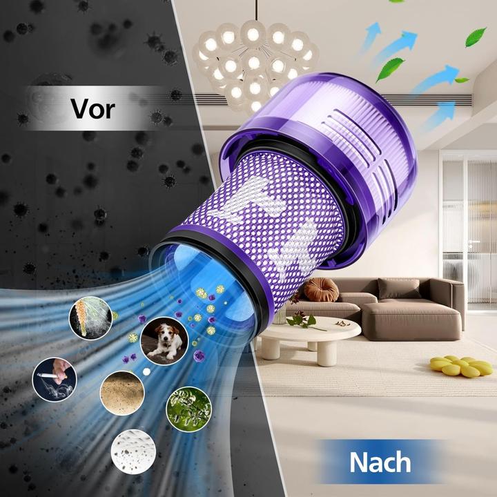 Image du produit Plutoos Filtre de rechange pour Dyson V12 Detect Slim Absolute/Total Clean/Extra/Fluf