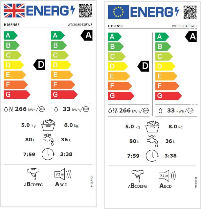 Energie-Label Hisense WD3S8043BB3 (schwarz, Connect-Life)