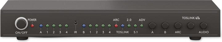 Actual product image Goobay HDMI Matrix Switch 4 to 2 4K @ 30 Hz